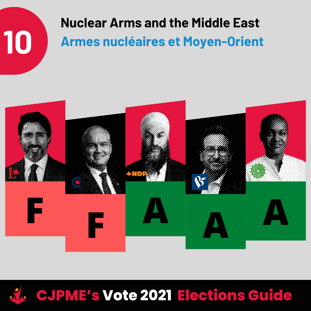 Nuclear_Arms.png