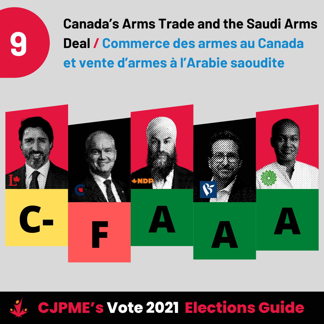 Arms_Trade-Saudi.png