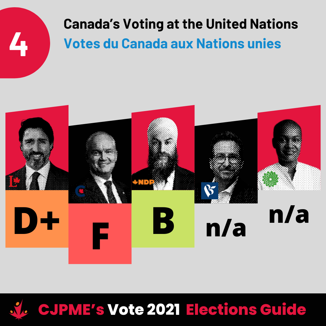 Voting_at_UN.png